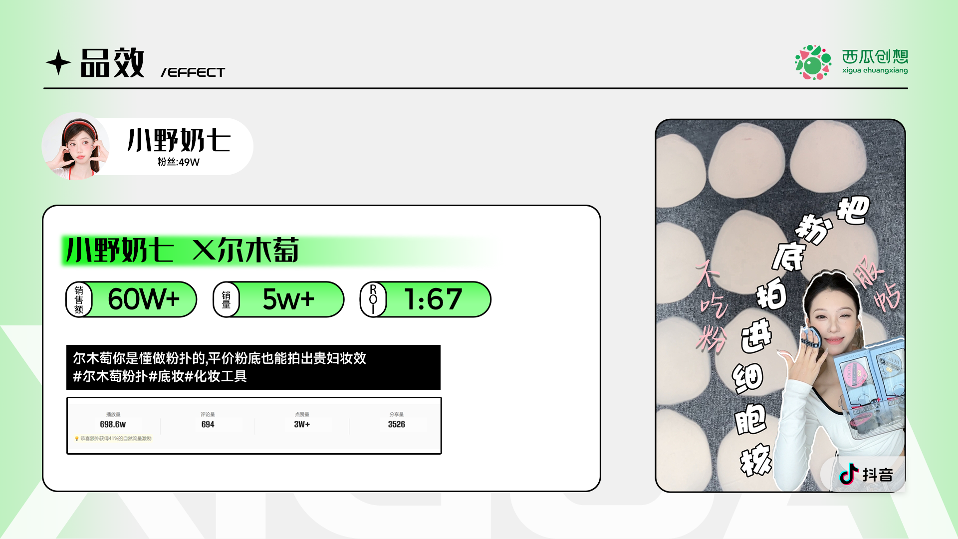 品效案例
